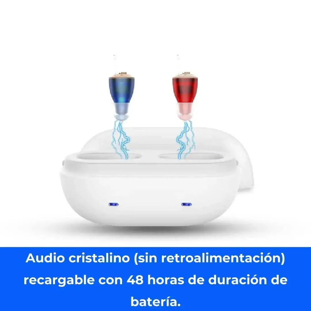 Micro CIC Audífonos recargables